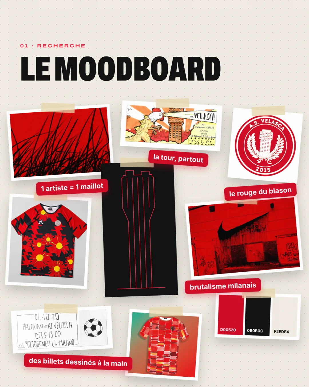 Moodboard : maillots d’artistes, billets de match dessinés, blason, dessin de la tour et nuancier, annotés à la main.